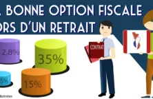 illustration fiscalité assurance vie